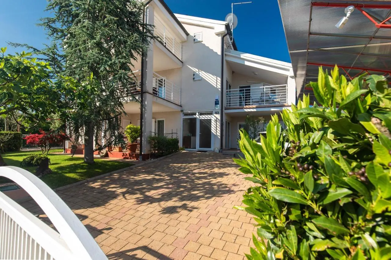 Apartmani 