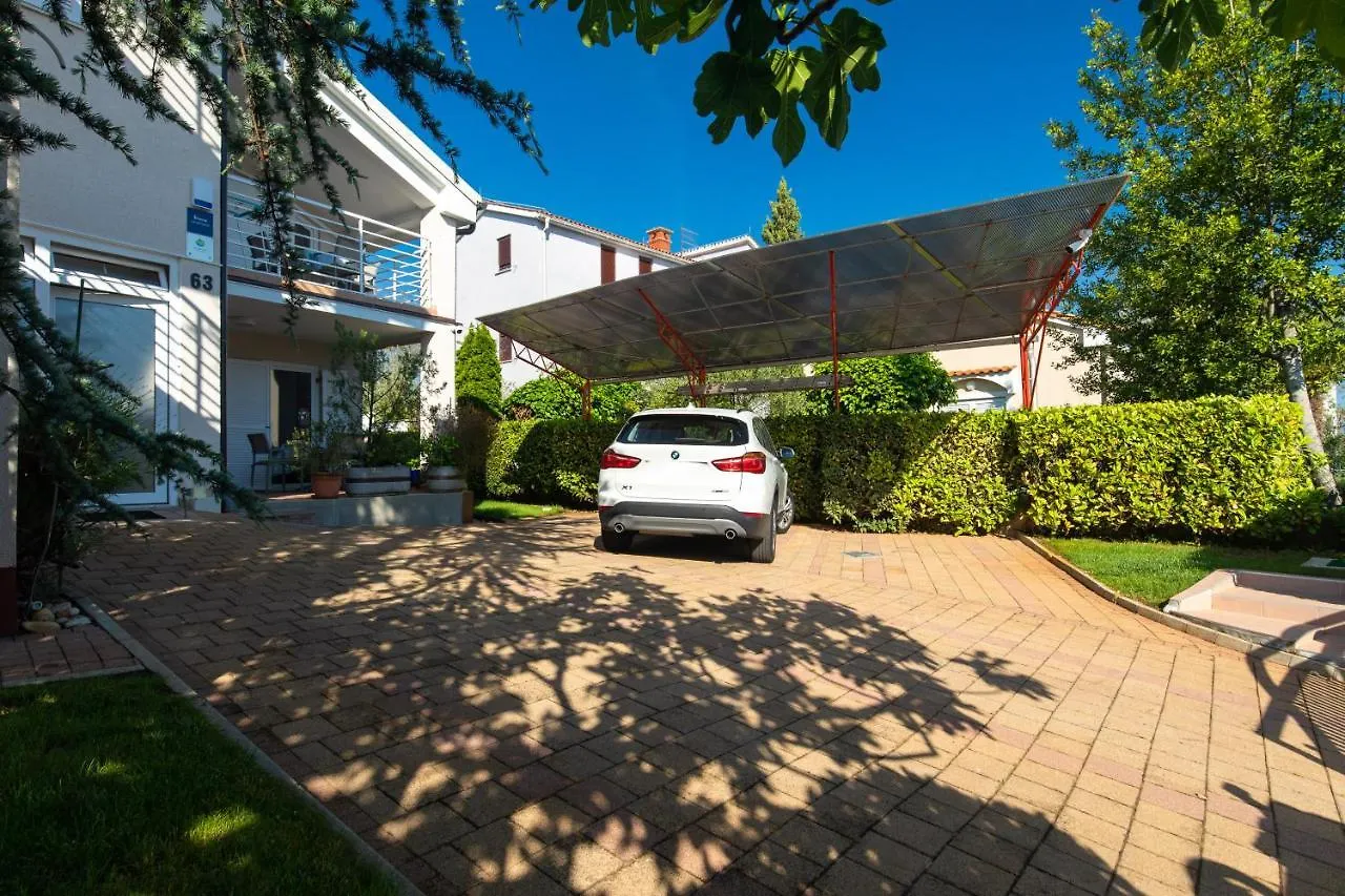Apartmani 