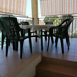 check availability