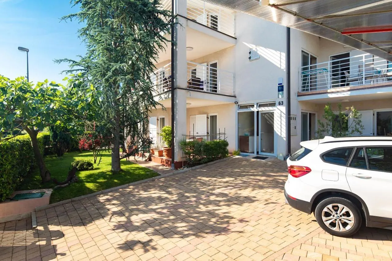 Apartmani 